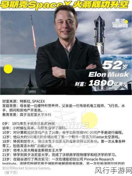 马斯克星链技术，开启火星游戏新纪元？