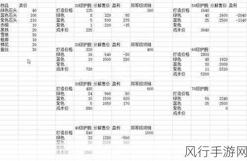 烟雨江湖木工手记，解锁家具图纸的财富密码