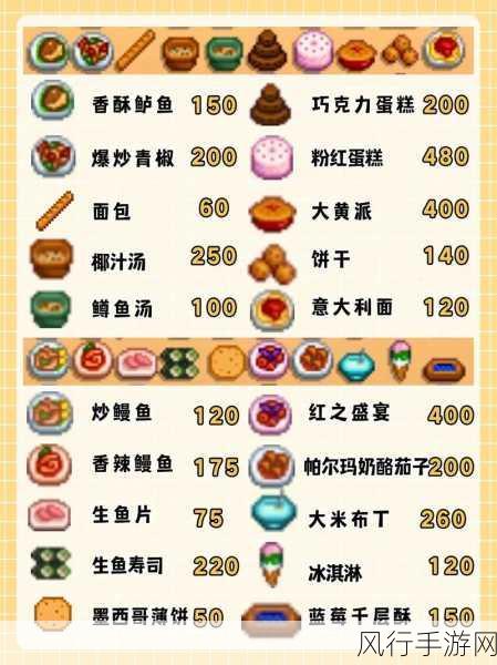 星露谷物语厨房升级全攻略，解锁更多美食制作新玩法