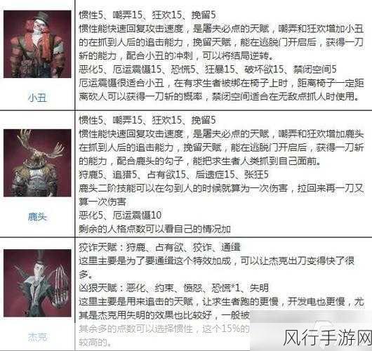 破轮天赋加点策略，解锁第五人格监管者新战力