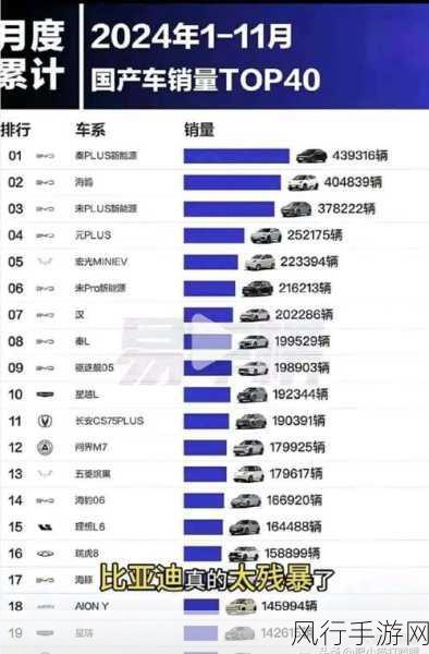 跨界新贵！小米市值飙升，跻身全球第五大车企行列