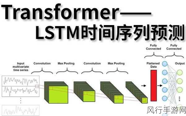 深入探究 Kotlin 数据类的序列化之路