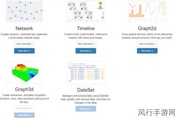 Neo4j 版本升级对性能的深度剖析