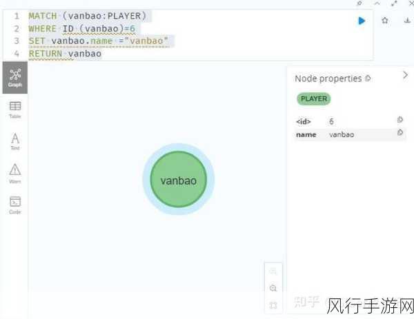 Neo4j 版本升级对性能的深度剖析