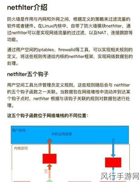 探索 Linux 下网络流量监控的便捷管理之道