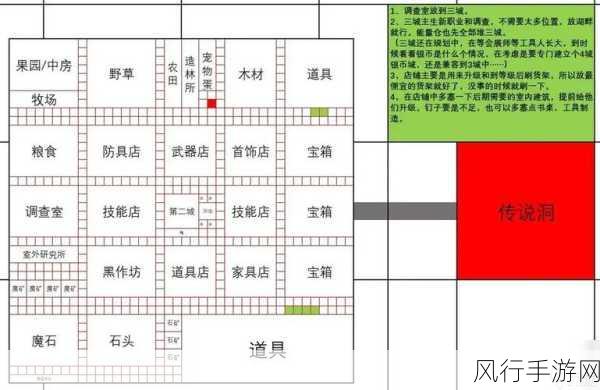 王都创世录改名攻略，解锁个性化昵称的财经视角