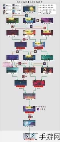 重生细胞收藏家图纸获取策略与财经分析