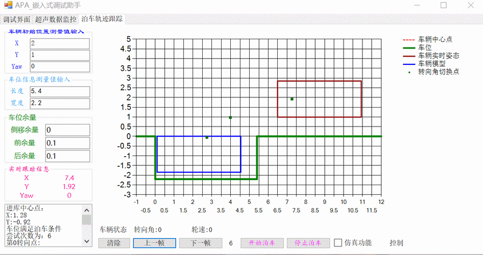 探究 Cypher 路径查询中的动态条件支持