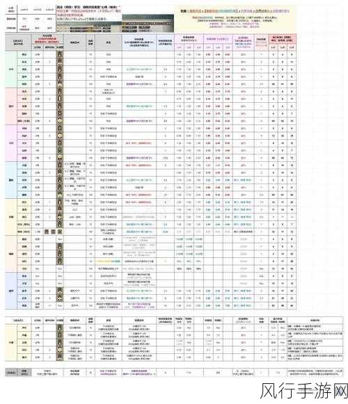 三国志8重制版战法战力增幅深度剖析