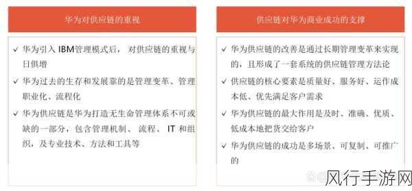 华为重返全球手机市场，手游公司视角下的供应链挑战与机遇