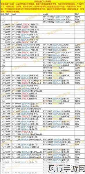 探索图吧工具箱实现 CPU 和显卡双烤的秘诀