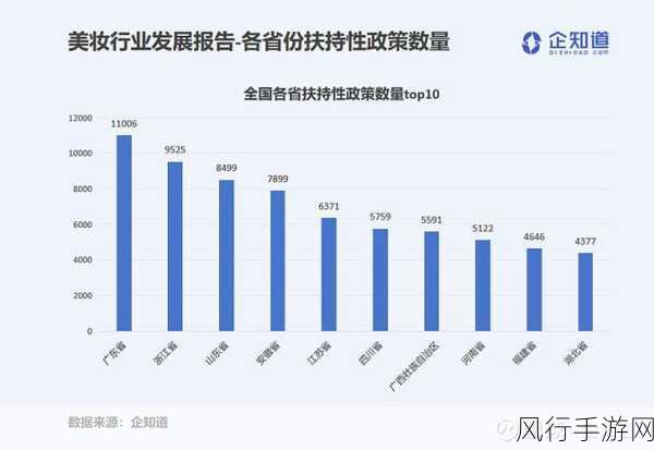 英特尔大裁员与成本削减，手游行业或迎技术供应变动