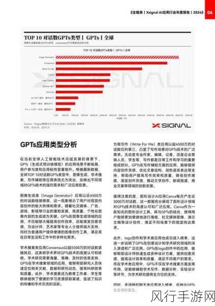 Nature研究揭示LLM困境，手游公司需警惕AI泡沫