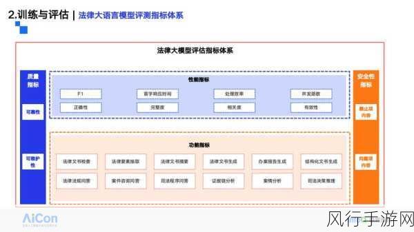 探索 MSBuild 对多语言项目的支持能力