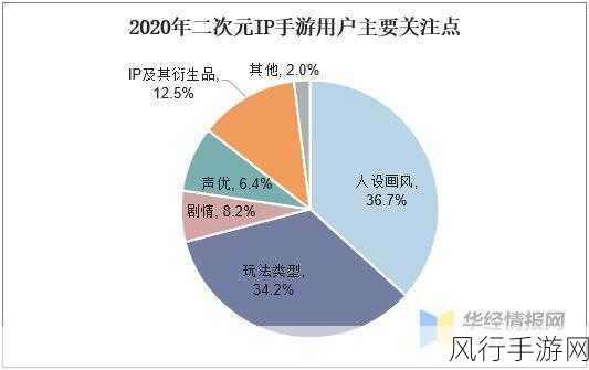 OpenAI估值迷雾，手游公司视角下的盈利转型挑战