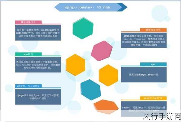 探索 JQuery Tree 的多样主题样式