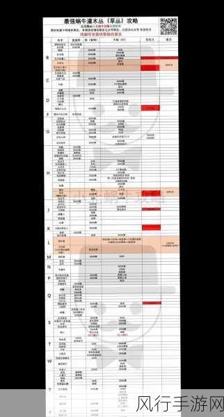 揭秘最强蜗牛密令，玩家如何最大化利用密令获取游戏内收益