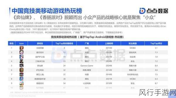 洛图报告，24Q3国内线上笔记本销量趋稳，游戏本受手游公司青睐