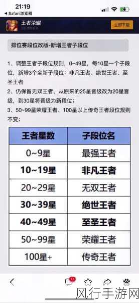 王者荣耀五排组队模式深度剖析，段位限制规则全览