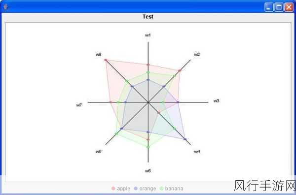 探索 JFreeChart 的图片导出能力