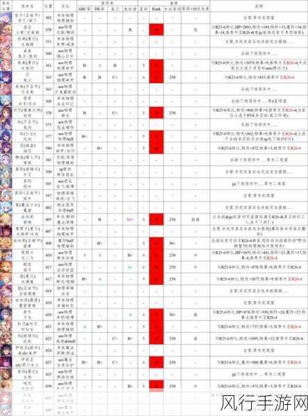 公主连结扇子队克制策略深度解析