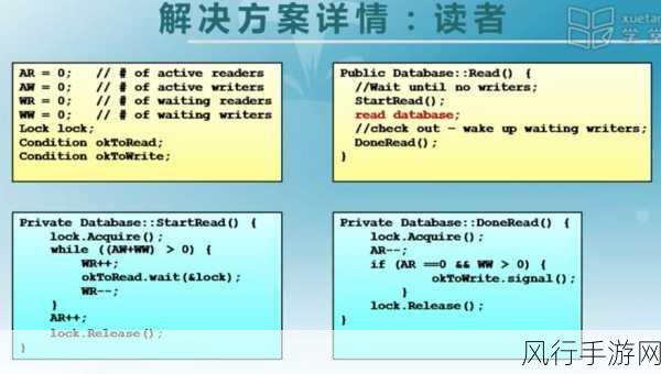 探索 Go 语言互斥锁性能优化的有效策略