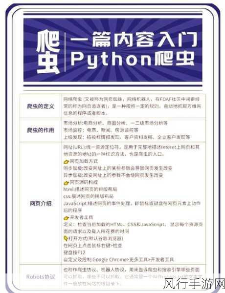 探索 Python 爬虫可测试性提升的有效策略