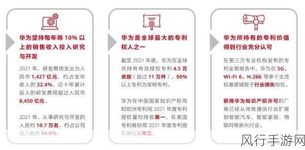 华为一年能收多少专利费-华为一年能收多少专利费呢？💡📈