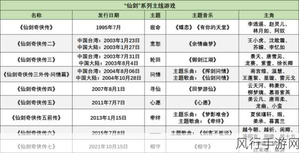 仙剑世界，下载热潮背后的经济驱动力与最新安装指南