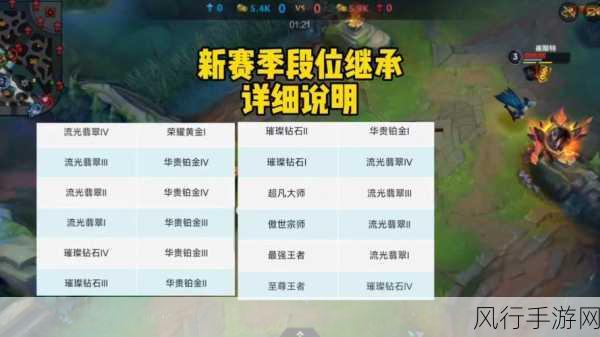 lol手游新赛季-LOL手游新赛季开启，精彩无限！✨🎮