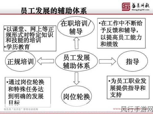 八人轮换和9人轮换的区别-八人轮换与九人轮换的区别分析🔄📊