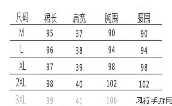 亚洲色s码和欧洲m码的区别-亚洲S码与欧洲M码的差异解析🌏📏