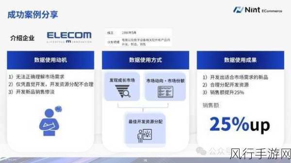 日本WINDOWSPHONE-日本市场上Windows Phone的挑战与机遇 📱🇯🇵