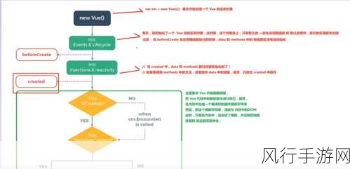 js深入浅出vue-深入浅出Vue：JavaScript的魅力探索 🚀✨