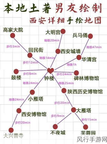 zztt07万篇长征传送门-万篇长征传送门：历史的壮丽征程与精神🗺️✨