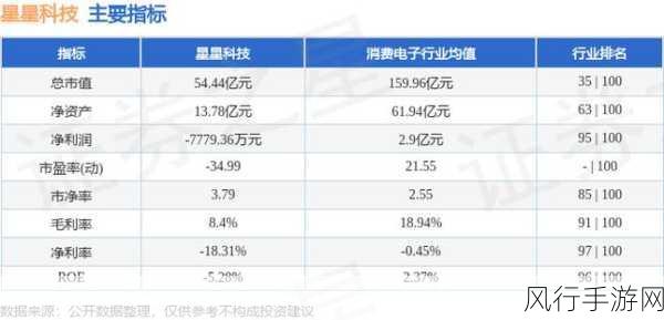 免费十大看行情不收费-免费十大全面行情查询平台推荐 🌟📈