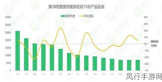 免费十大看行情不收费-免费十大全面行情查询平台推荐 🌟📈