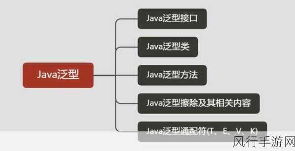 Javaparser JDT parser-拓展Javaparser与JDT解析器的应用探索 🚀📚