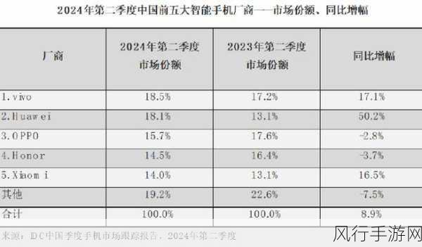 中国成熟iphone的性-中国市场iPhone成熟度提升分析 📈📱