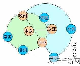 亚洲和欧洲一码二码-亚洲与欧洲文化交融的新篇章🌏✨