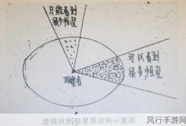 欧美.123区-欧美123区的魅力与文化探索✨🌍