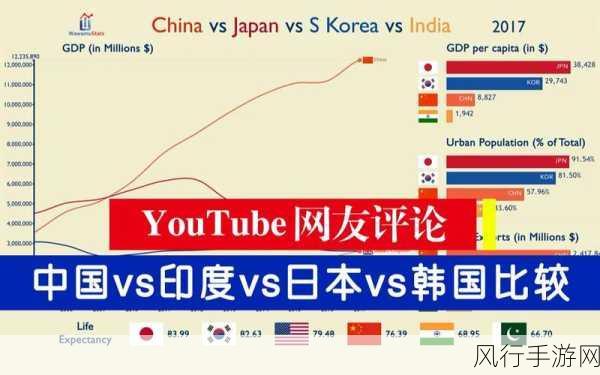 欧美vs韩国vs日本vs-欧美、韩国与日本文化大碰撞🌍✨