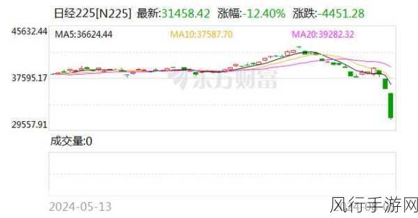 股市倒闭了国家会怎么样-股市崩盘对国家经济的深远影响分析 📉💔