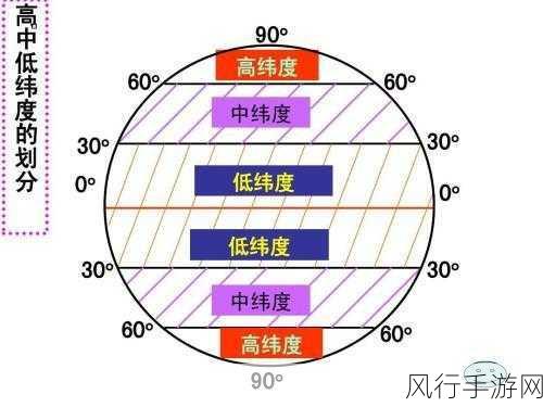 一二三产区的贸易政策区别-一二三产业区域贸易政策的差异分析 🌍📊