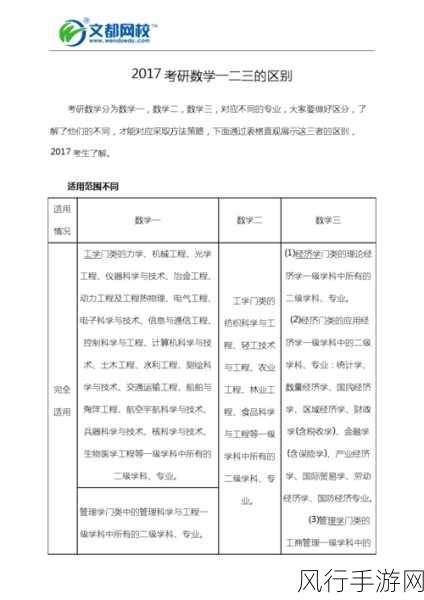 一二三产区的贸易政策区别-一二三产业区域贸易政策的差异分析 🌍📊