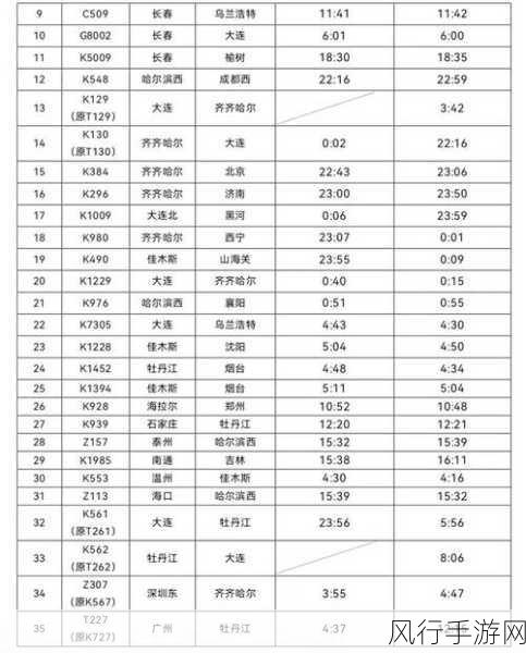 节假日列车运行图调整-节假日列车运行图调整新方案 🚆✨