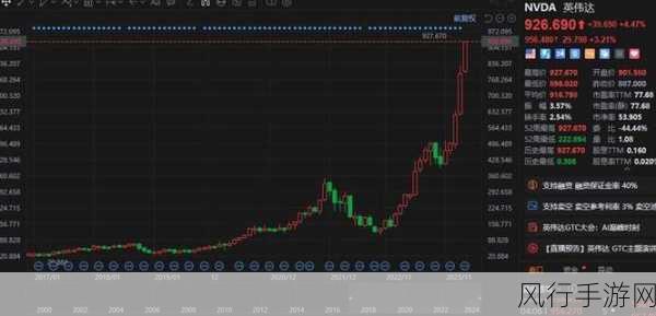 苹果一夜蒸发超900亿美元-苹果一夜市值暴跌超900亿美元！💔📉