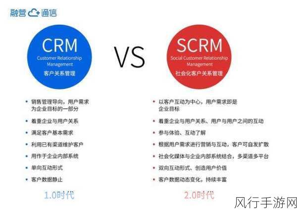 日本成免费的crm-拓展日本市场，体验免费的CRM服务！🚀📈