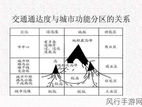 日韩一分区和二分区的区别-日韩一分区与二分区的差异解析📊🔍