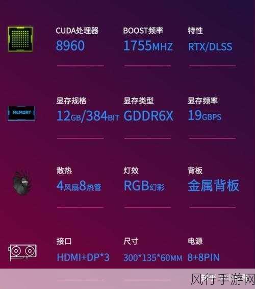 3080显卡价格走势图-3080显卡价格走势分析与预测📈💰